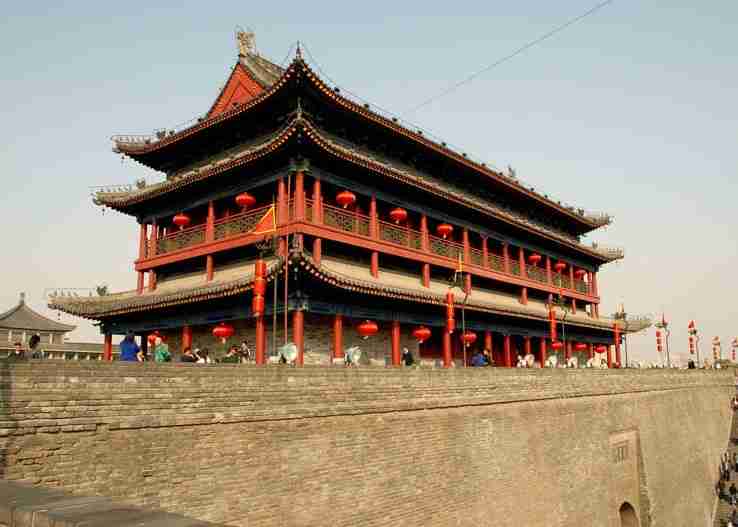 ancient capitals of china
