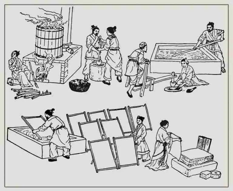 what are the 4 great inventions of ancient china? HUAXIA