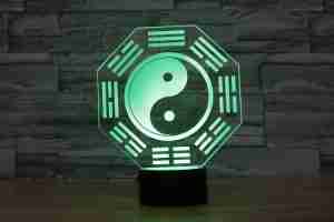 Read more about the article What Is Bagua In Feng Shui? (Pakua & 8 Trigrams Symbol)